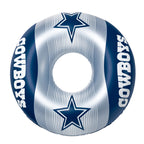 Dallas Cowboys
